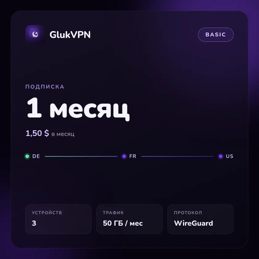 GlukVPN Basic — подписка на 1 месяц