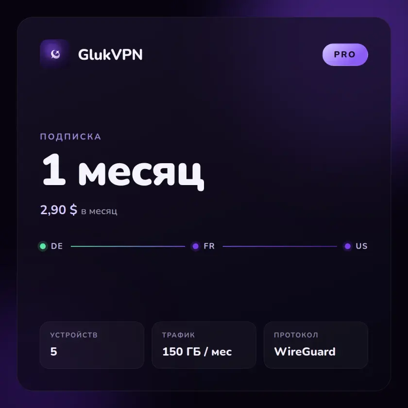 GlukVPN Pro — подписка на 1 месяц