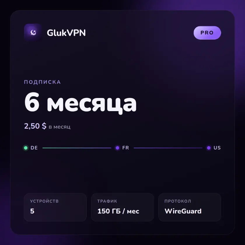 GlukVPN Pro — подписка на 6 месяцев