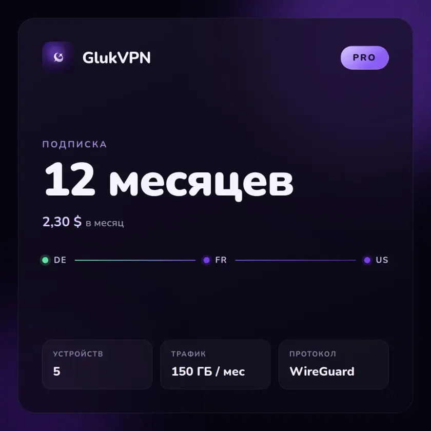 GlukVPN Pro — подписка на 12 месяцев