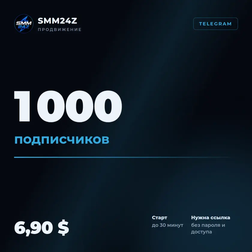 Подписчики в Telegram-канал — 1000
