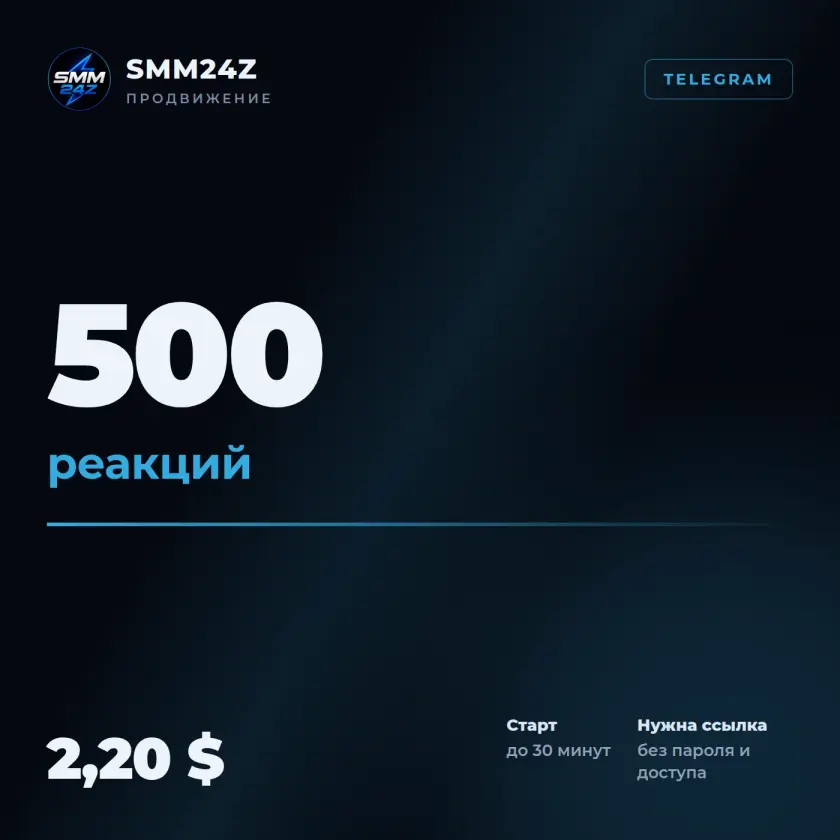 Реакции на посты в Telegram — 500