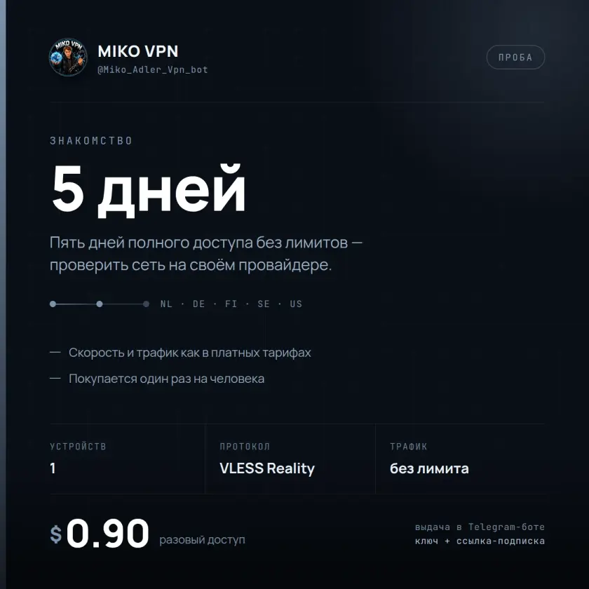 Miko VPN — знакомство, 5 дней