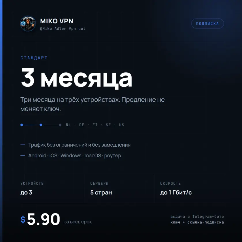 Miko VPN — 3 месяца, 3 устройства