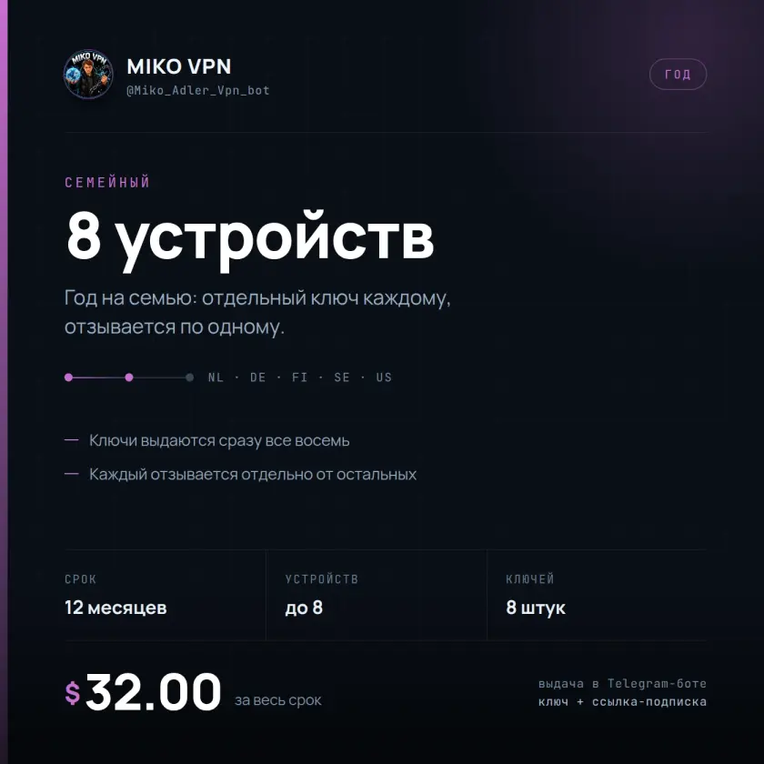 Miko VPN — семейный на 12 месяцев, 8 устройств